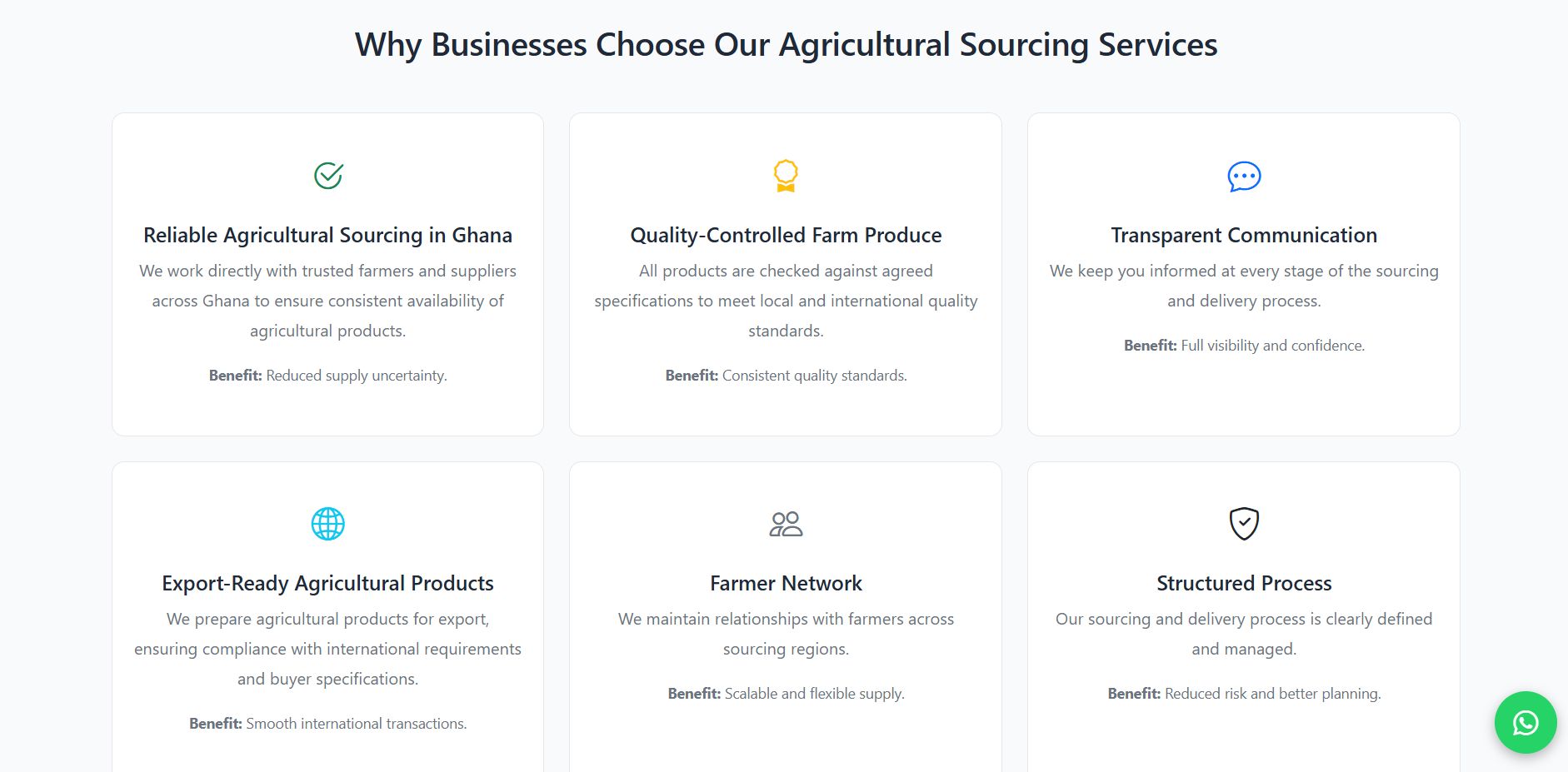 Functional product dashboard showcase